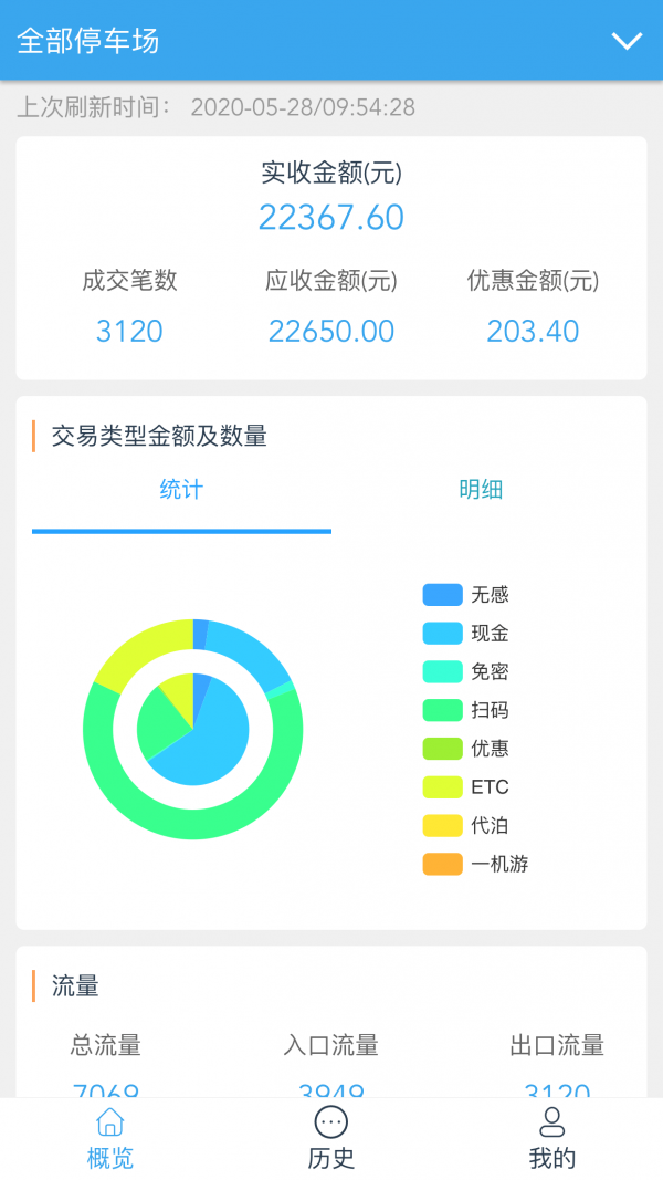 云智停车场管理者-01