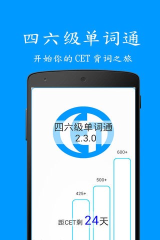 四六级单词通-01