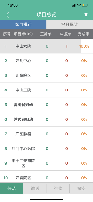 泰科医键通-1