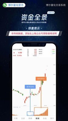 博尔量化交易系统-0