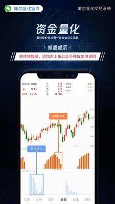 博尔量化交易系统-3