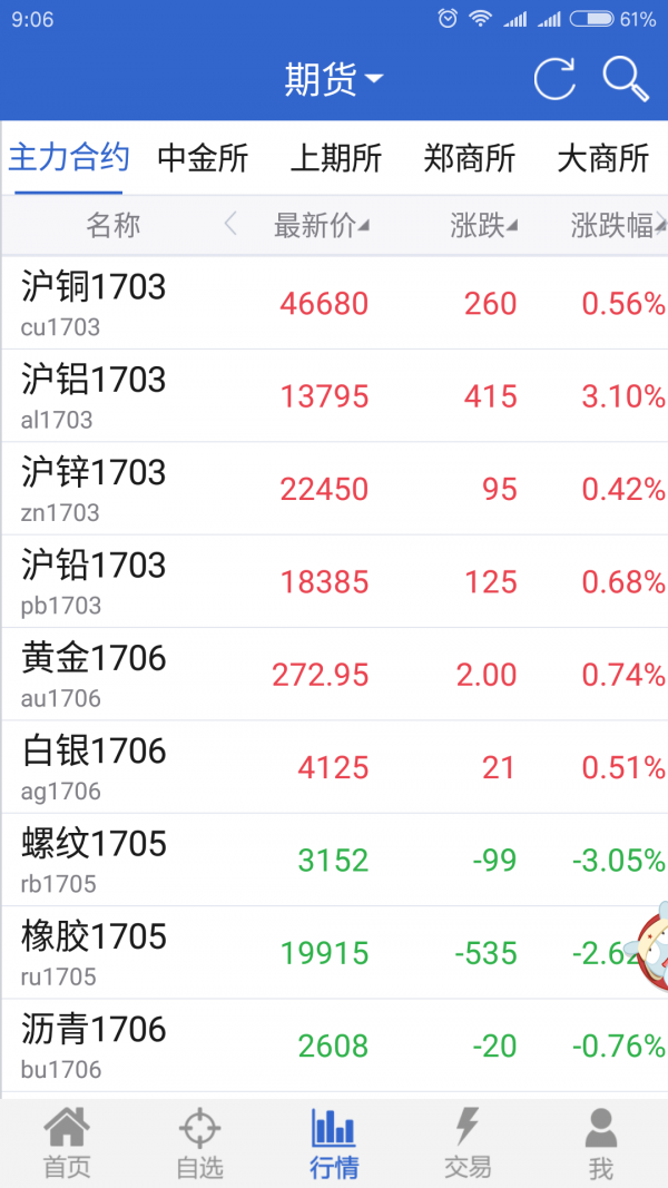 金汇财富-1
