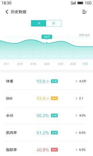魅族健康-1