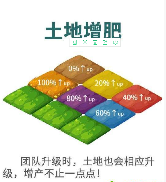 百姓农场-0