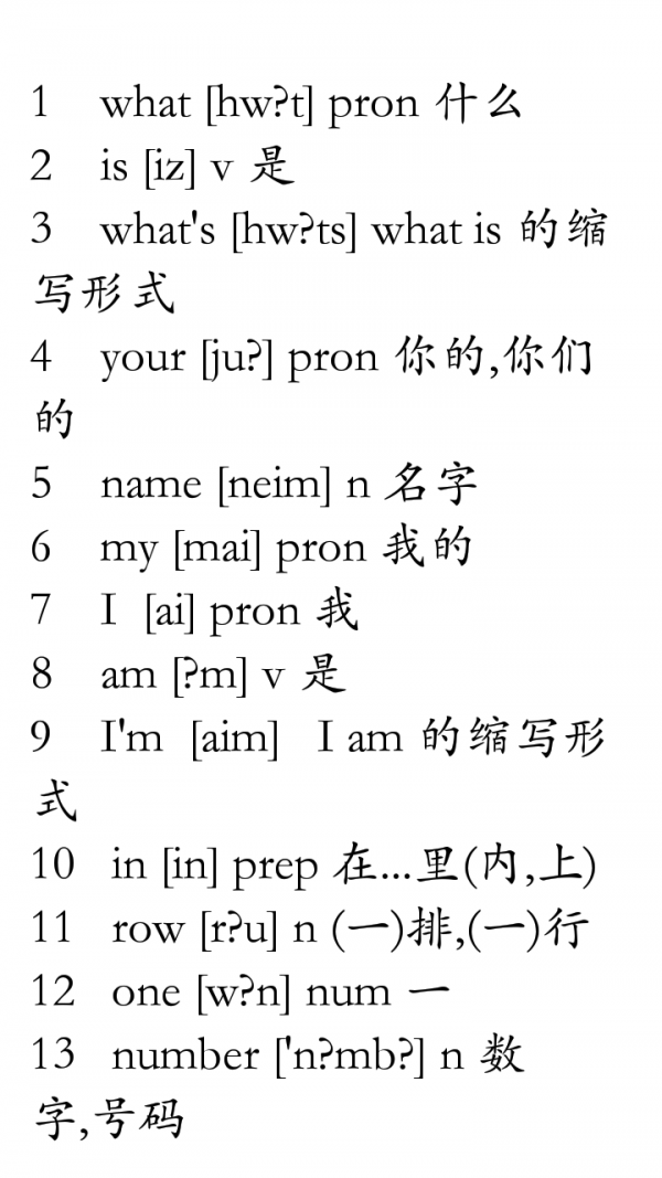 初中英语重要知识点-01