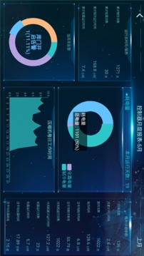 远程监控平台-0
