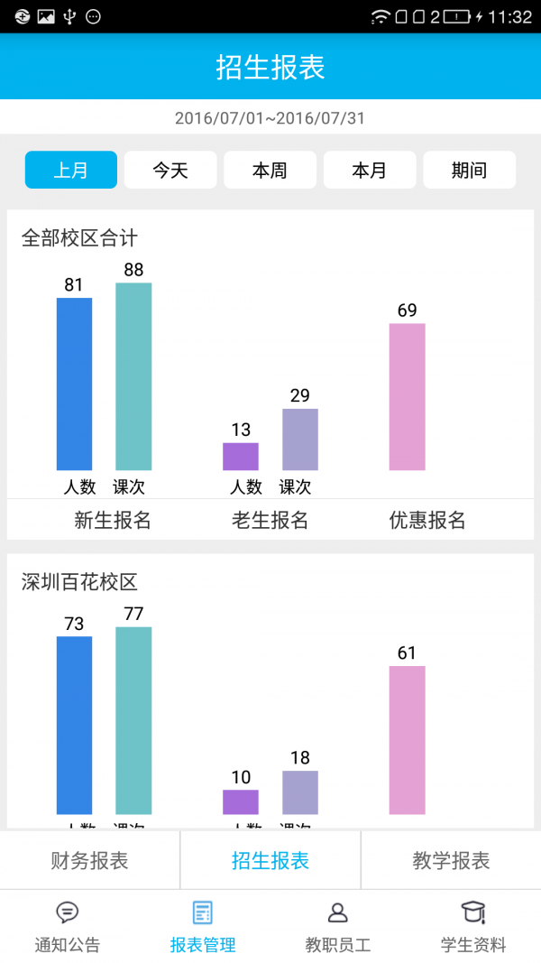 校掌云-0