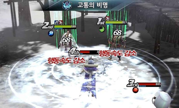 混沌大师-01