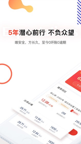 普惠理财-0