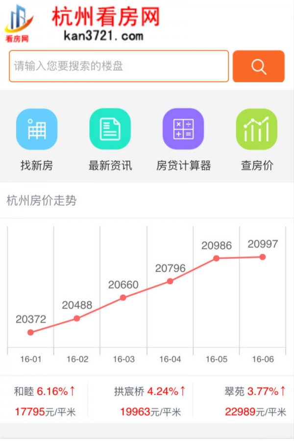杭州看房网-0