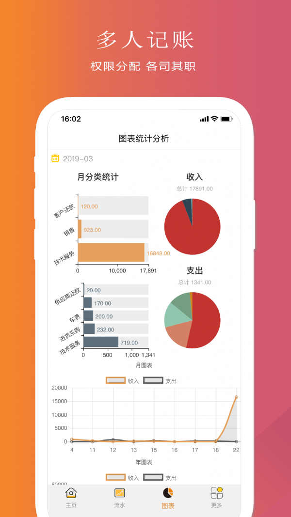 聚宝记账-2