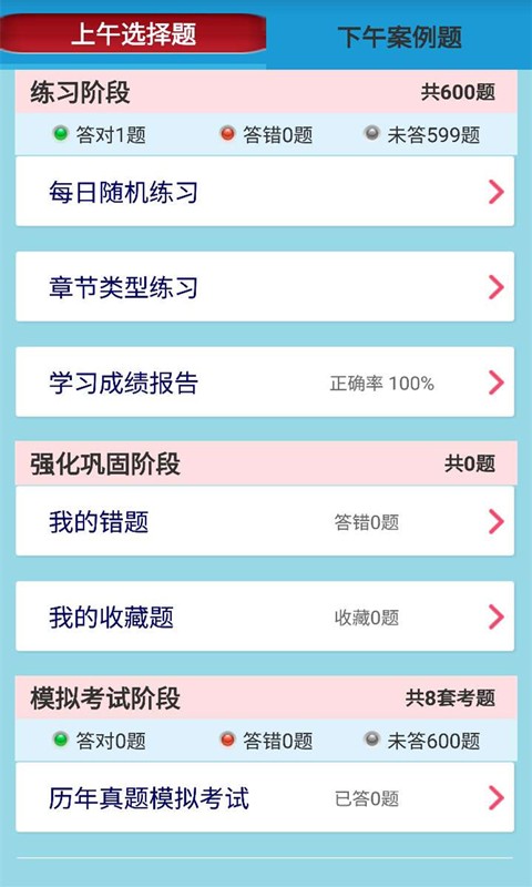 软考系统分析师-1