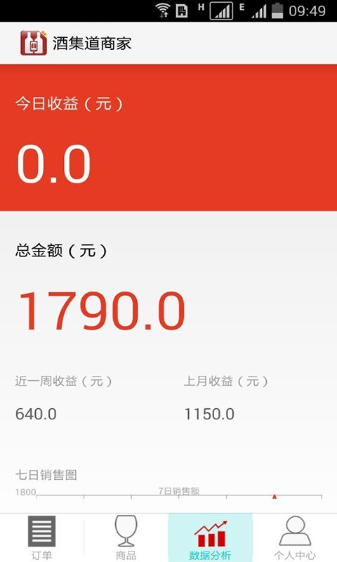 酒集道商家-0