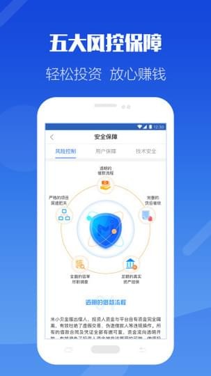 米小贝金服-0