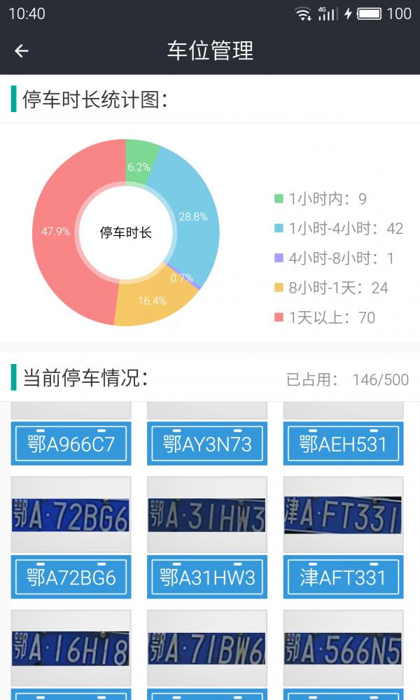 中通福停车管家-01