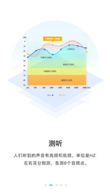 聆通助听-1