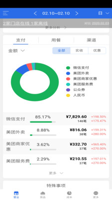 有好老板通-3
