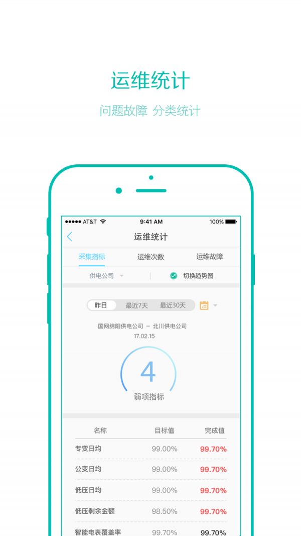协力运维-01