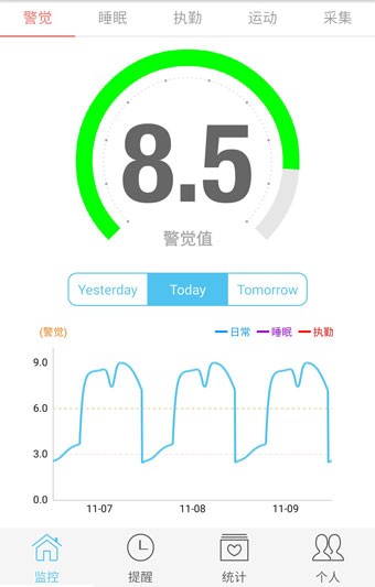 疲劳管家-2
