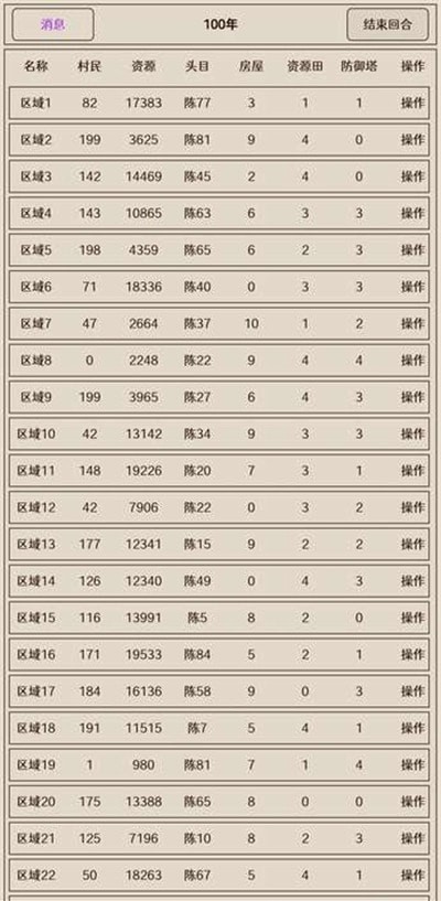 原始之争-01