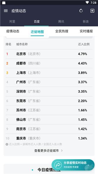 疫情助手-2