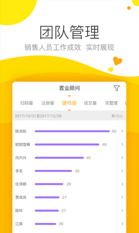 悦家销售-0