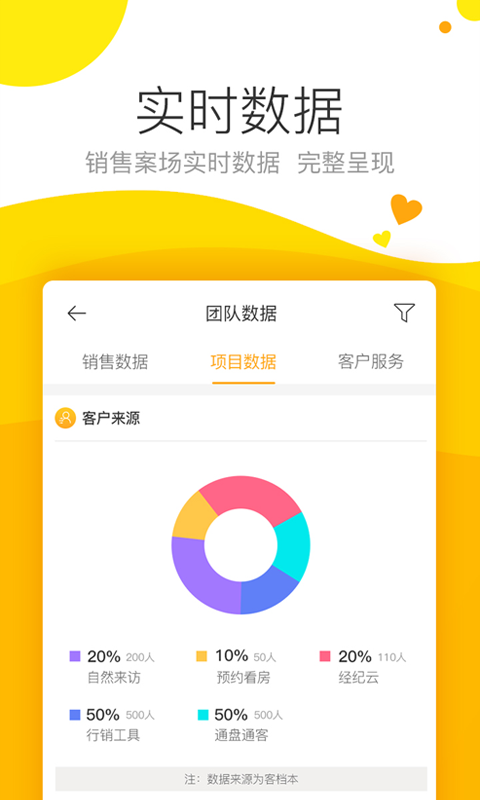 悦家销售-1