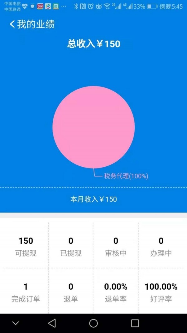 税狗服务人-2
