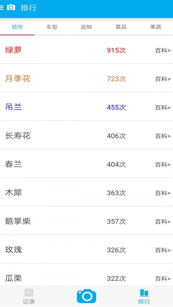 全能拍照识别-3