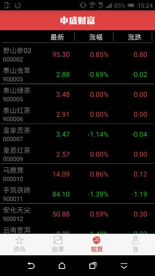 中盛财富-3