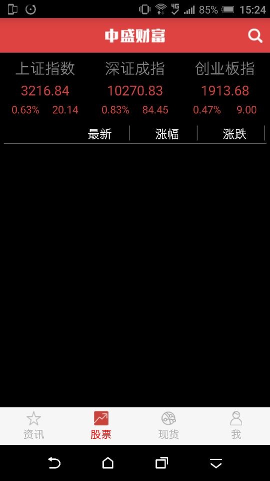 中盛财富-2