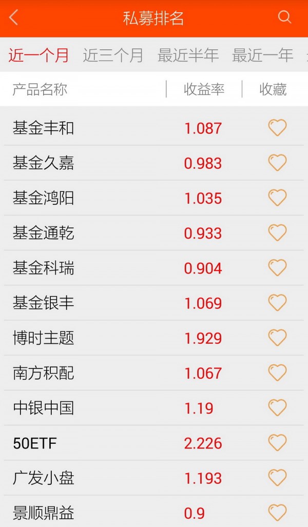 金融信息网-3