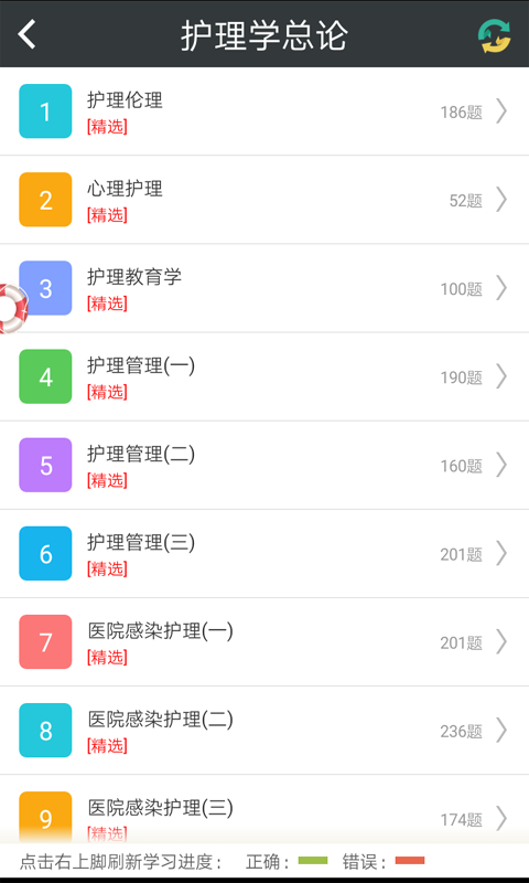 外科护理高级职称总题库-2