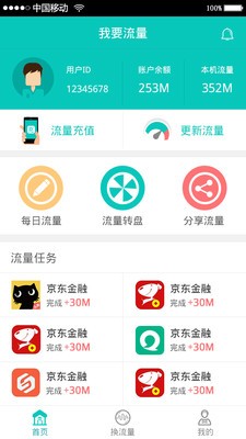 流量专享-0