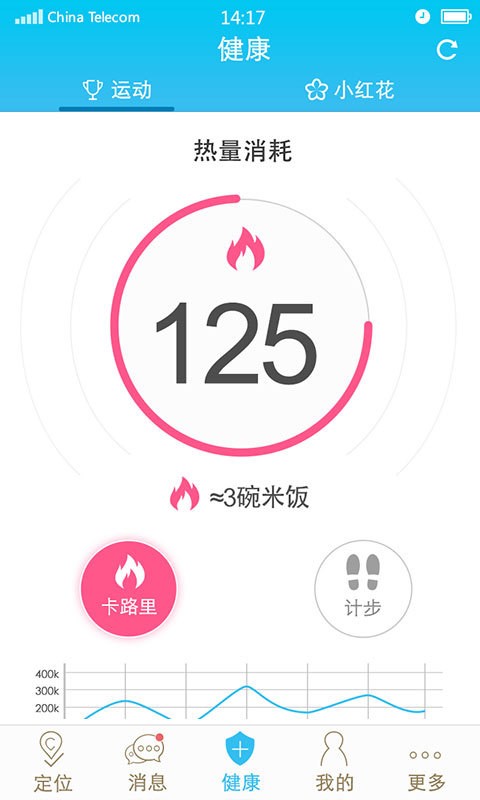 鲸儿童卫士-1