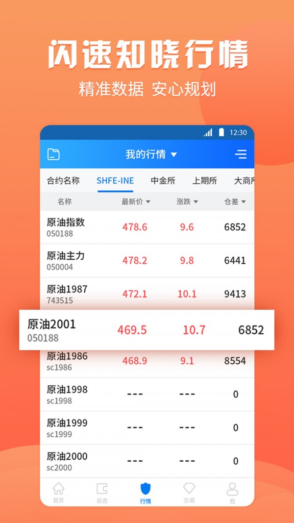 渤海期货-1