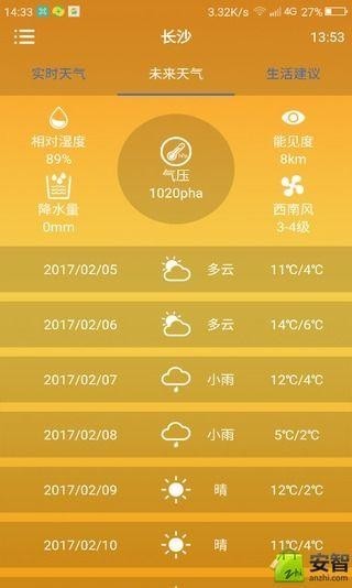 发达天气-3
