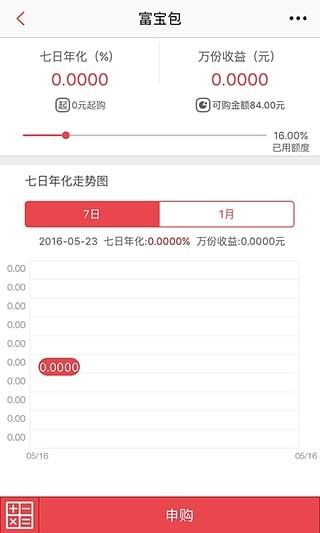富宝包-1