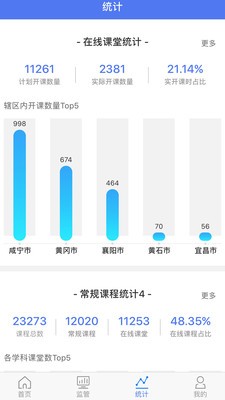 全国教学点云-1
