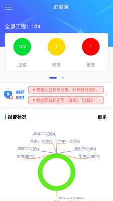 进度宝-0