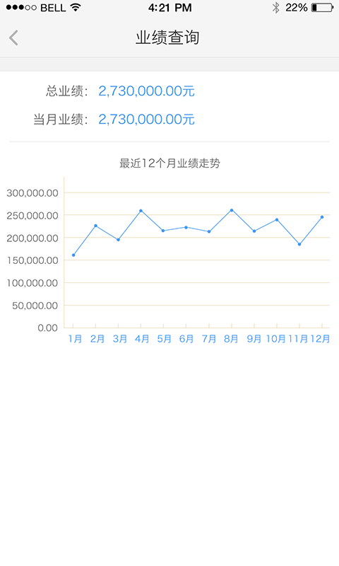 善林商务-3