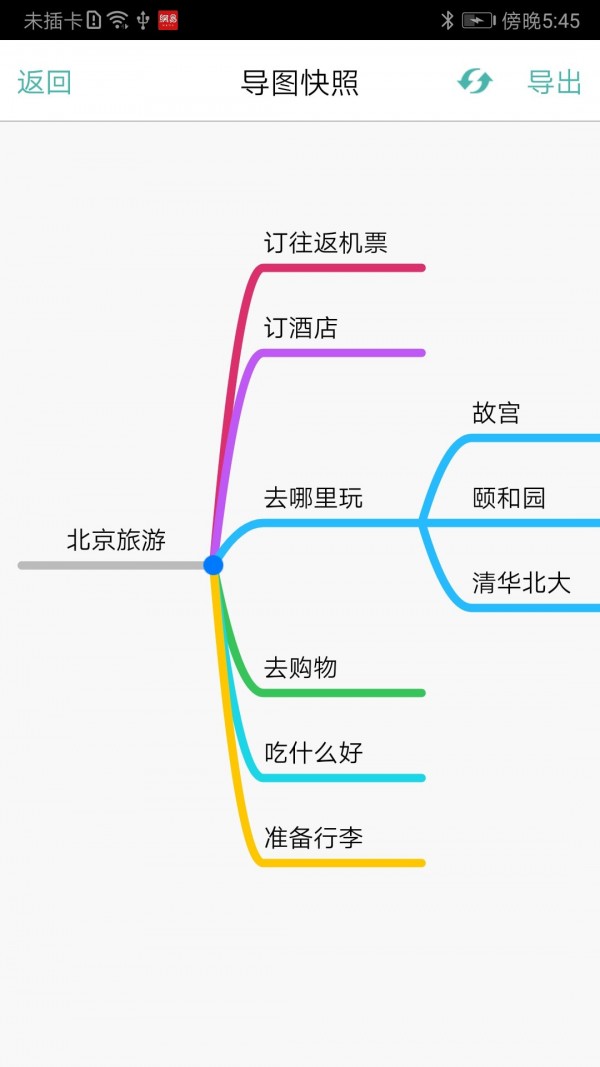 逻辑思维导图-01