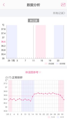 备孕达人-01