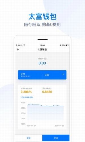太富智投-01