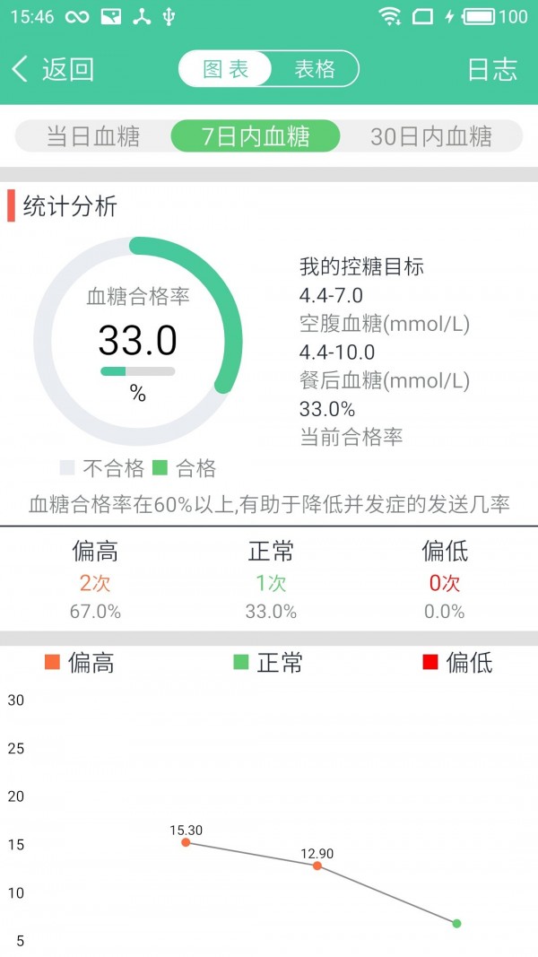 糖好啦-01