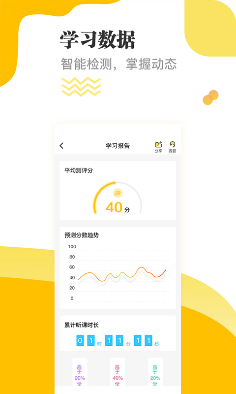 经济师题库通-4