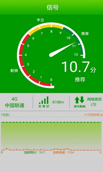 联通沃感知-01