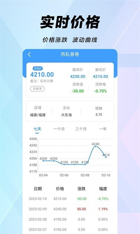 钢铁网-0