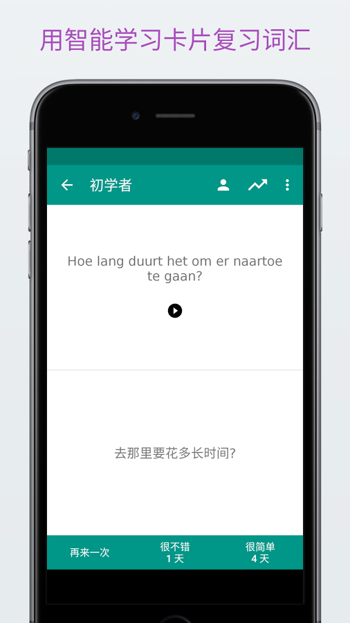 轻松学荷兰语-3
