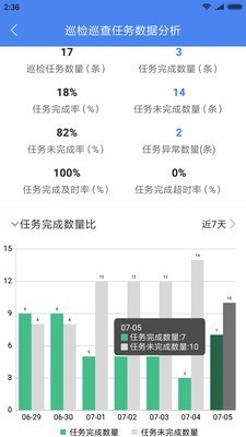 掌巡-4
